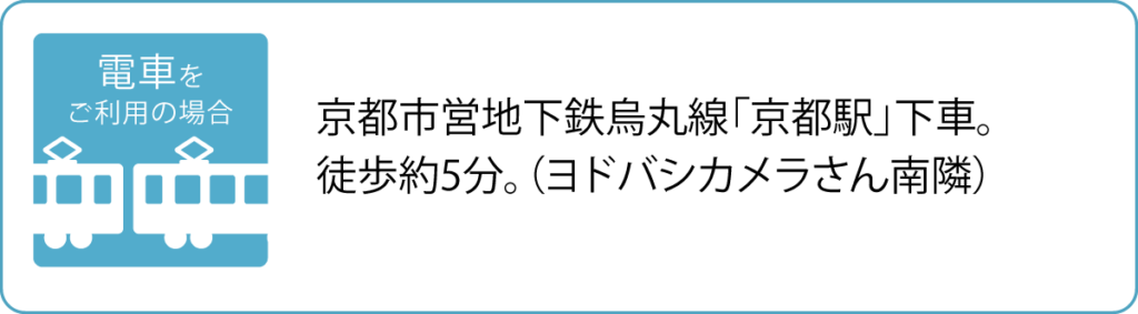 ナカノ眼科 京都駅前 交通アクセス